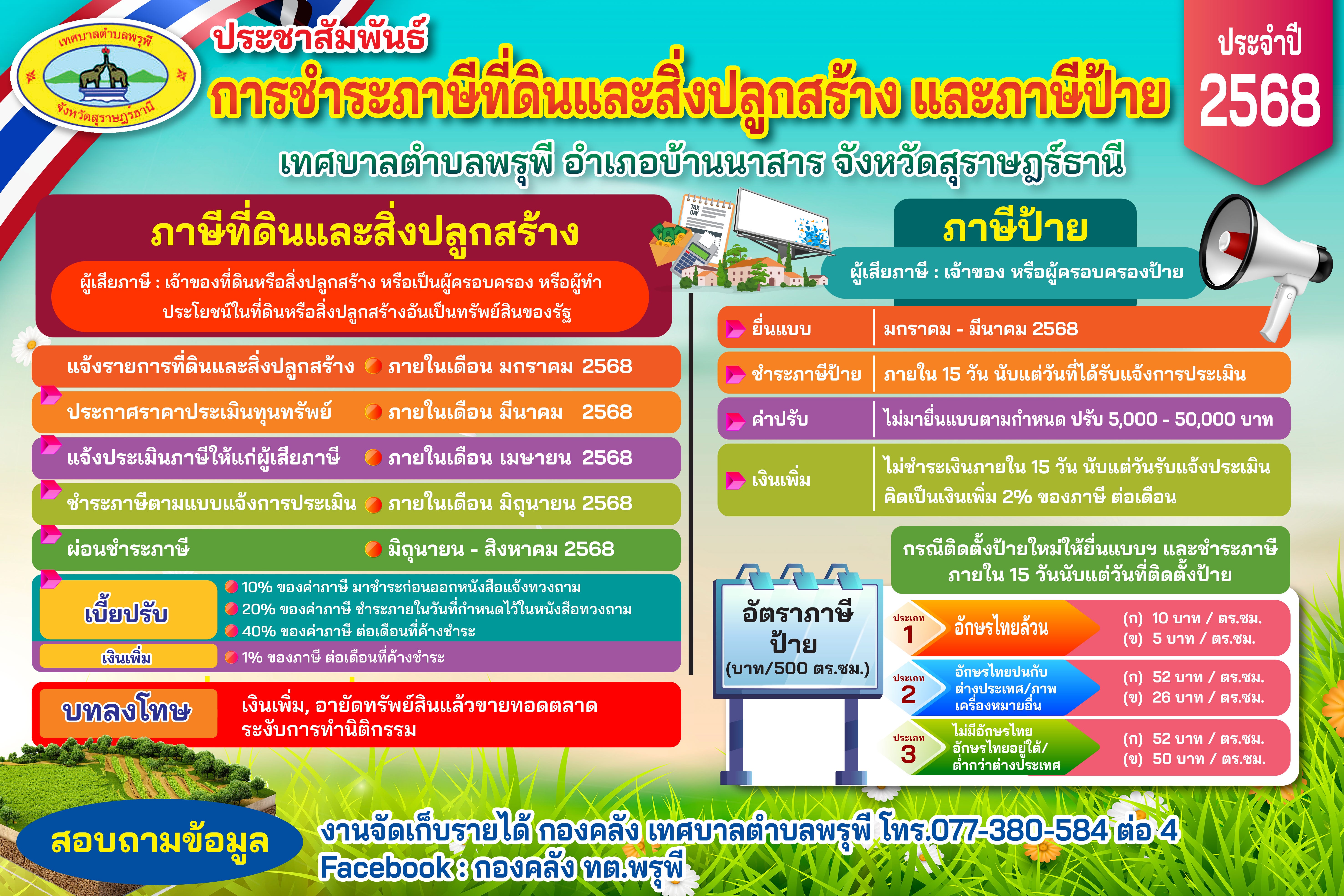 ประชาสัมพันธ์ การชำระภาษีที่ดินและสิ่งปลูกสร้าง ภาษีป้าย ประจำปี พ.ศ.2568